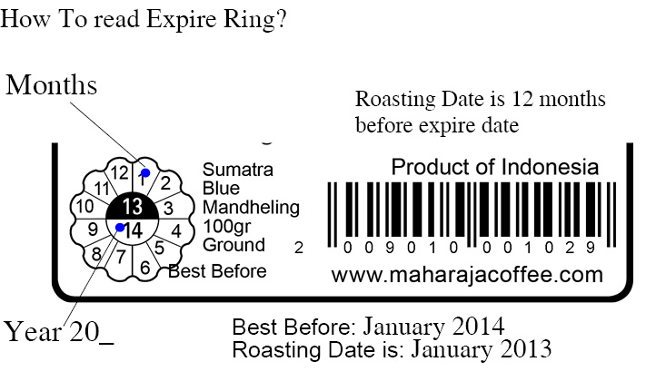 Expire Ring of Flavor reading